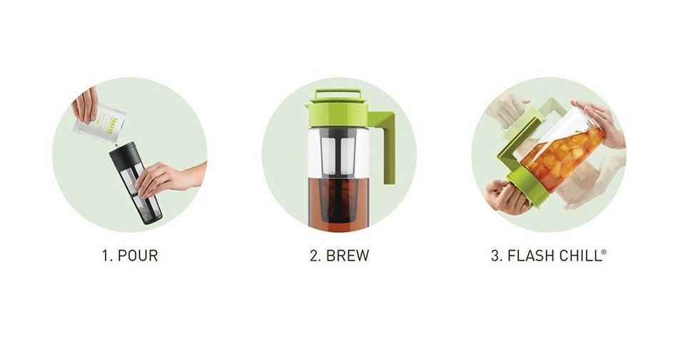 Takeya Iced Tea Beverage System, 2-Quart N4