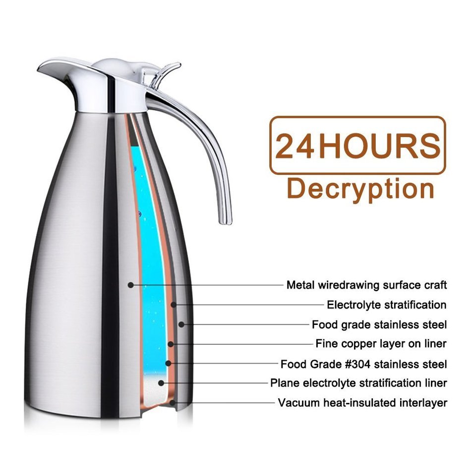 Panesor 68oz Water Coffee Thermal Carafe Vacuum Insulated Stainless Steel Pitcher N10