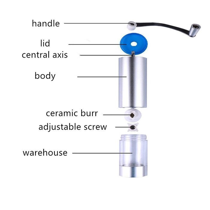 Delipop ES66 Manual Coffee Grinder Premium Stainless Steel With Adjustable Ceramic Burr 7.5inch Length Including... N4