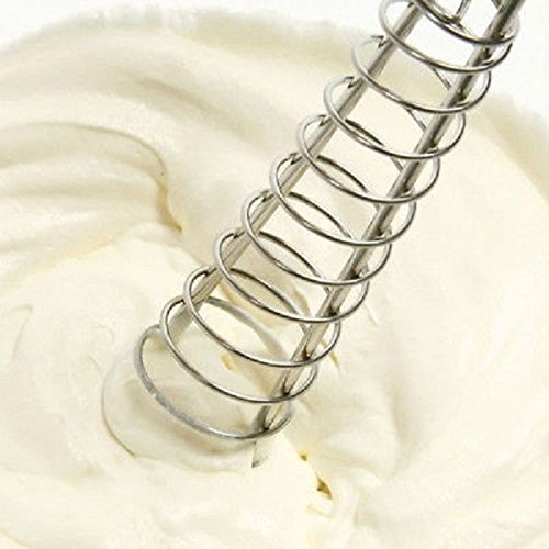 8" Stainless Steel Mini Saucinator Whisk with Silicone Coil Heat Resistant 480 F N5