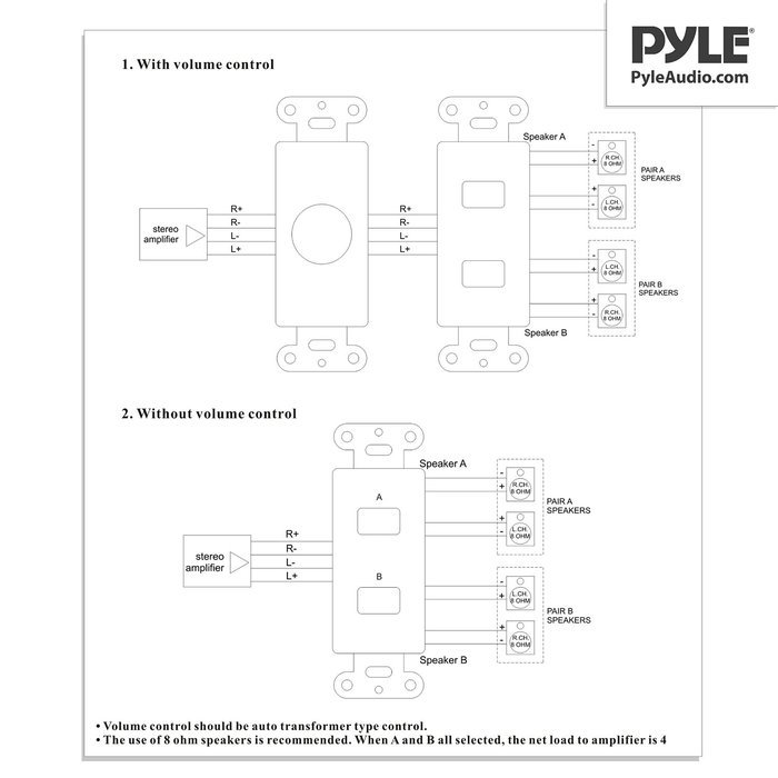 Pyle In-Wall Speaker Selector Switch, Wall Plate Speaker Control N3