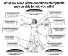 Chiropractic Care