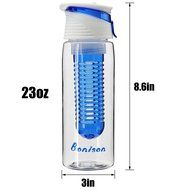 limited Time Promotion Bonison Stylish Tritan Fruit Infuser Water Bottle, Leak Proof, Trendy Durable with Handle... N20