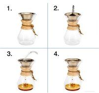 ULTIMATE Coated Pour Over Coffee Dripper N2