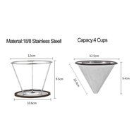 Justmysport Stainless Steel Double Mesh Filter Coffee Dripper Reusable Pour Over Coffee Maker with Handle N10