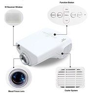 MineDream High Quality E03 16W Mini Portable Home Use White Multimedia LCD System Digital Video Game LED Projector... N5