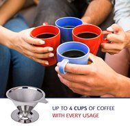 Pour Over Coffee Dripper-4 Cup Capacity-Reusable Paperless Permanent-Laser Cut Dual Mesh Filter-Dishwasher Safe... N7