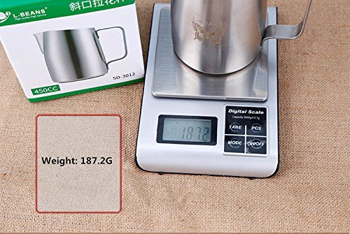 SMKF Stainless Steel Frothing Pitcher for Espresso Machines, Milk Frothers With Non-slip rubber mat at the bottom.. N7