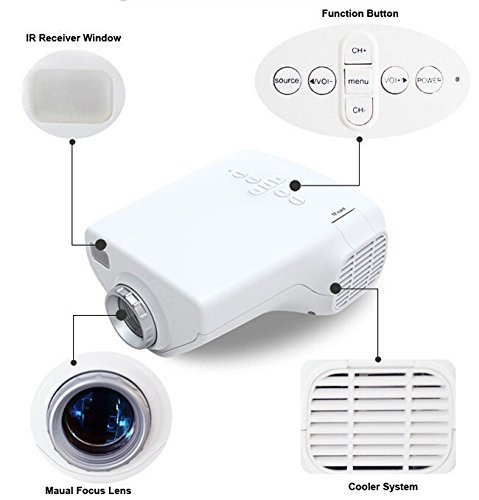 MineDream High Quality E03 16W Mini Portable Home Use White Multimedia LCD System Digital Video Game LED Projector... N5