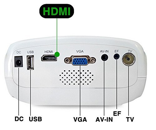MineDream High Quality E03 16W Mini Portable Home Use White Multimedia LCD System Digital Video Game LED Projector... N6