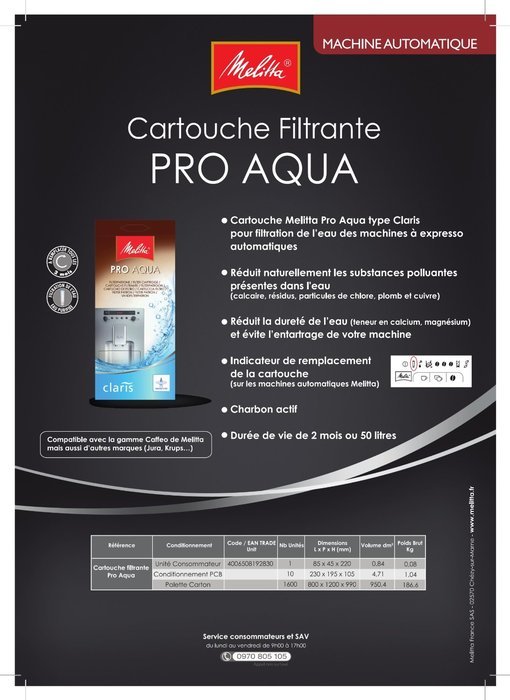 Melitta Pro Aqua Wasserfilter