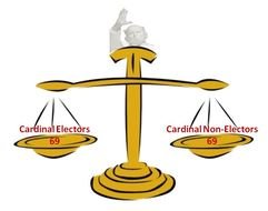 10th Amendment Clip Art