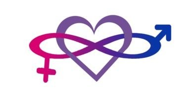 Bi Pride Symbols drawing