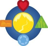 The KIPP Framework For Excellent Teaching Part Three Top Of