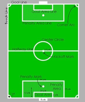 Soccer Field N2