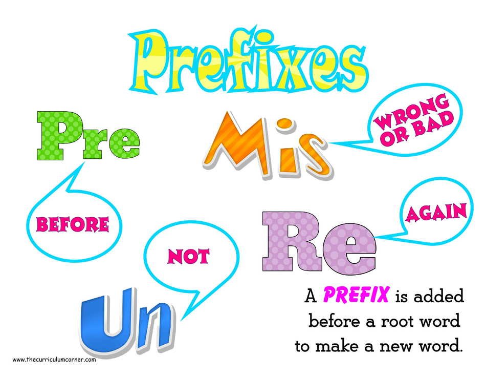 Prefix Activities darwing