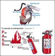 Fire Extinguisher N2