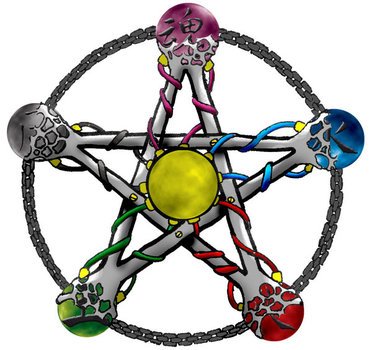 Element Pentagram Tattoos