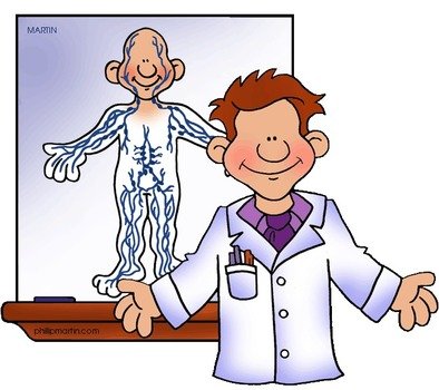 Lymphatic System