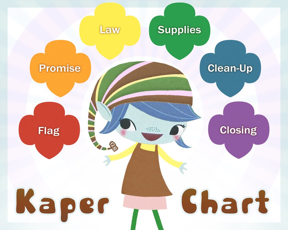 Girl Scout Kaper Chart drawing