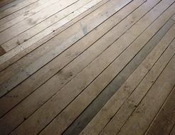 boards wood texture the background