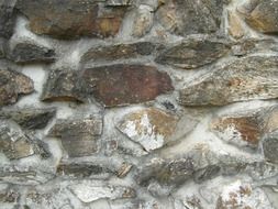 wall stones natural stone