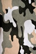 camouflage pattern military textile