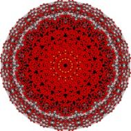 polytopes geometry structure form