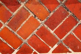 brick masonry pattern