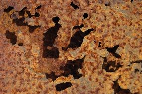 rust metal antiquity background