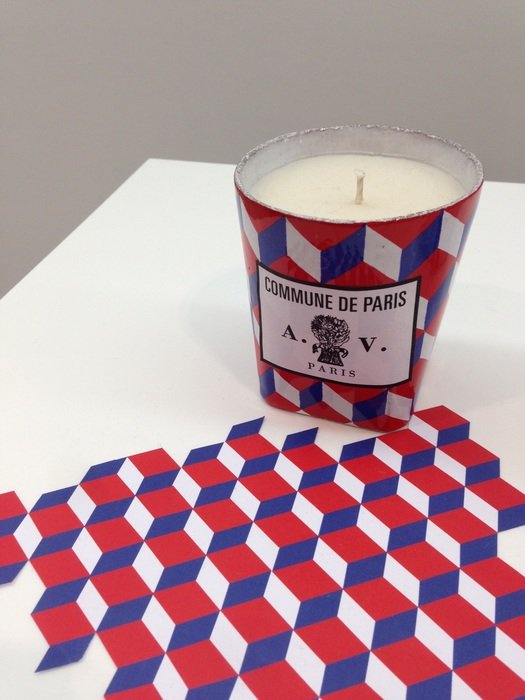 candle pattern cup koan coube