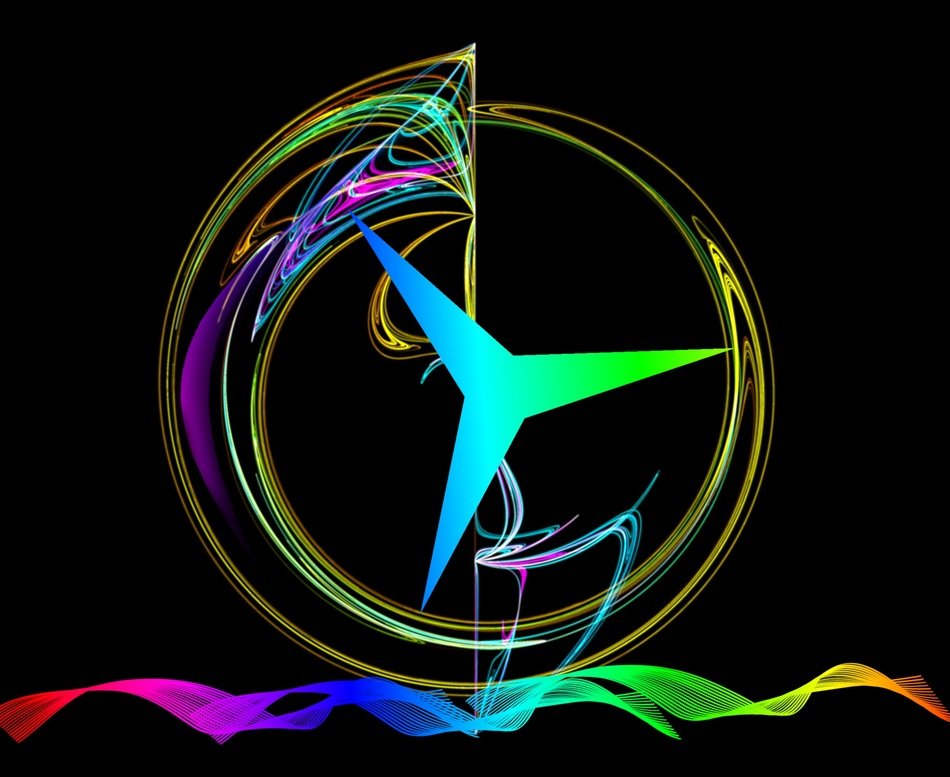 district wheel about movement