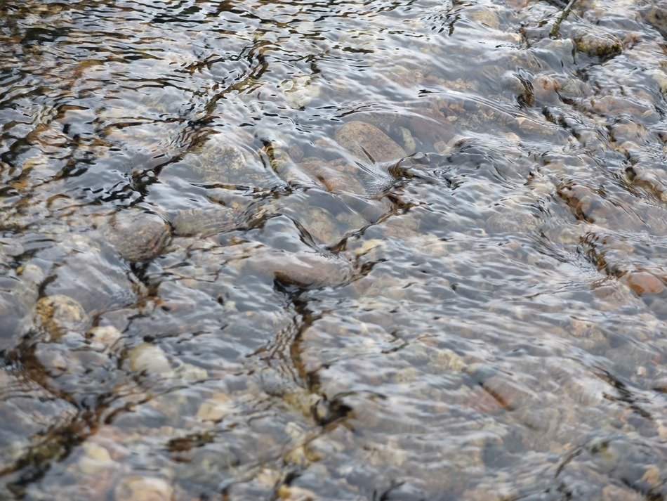 background water stones basic