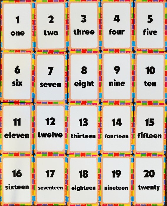 numbers background business letters