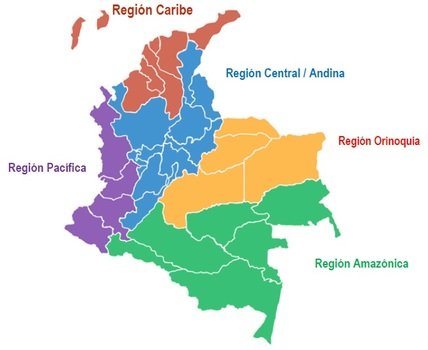 54VO PROGRAMA DE RADIO ldquoEXPORTADORES POR EL MUNDO rdquo 12 OCTUBRE