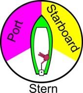 Boat Ship Wheel Clip Art