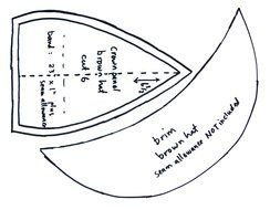 Sewing Hat Patterns drawing
