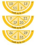math problem on orange slices as a graphic image
