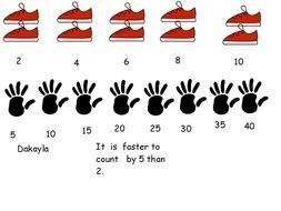 Skip Counting N4
