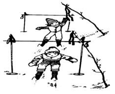 Cross Country Skiing Equipment