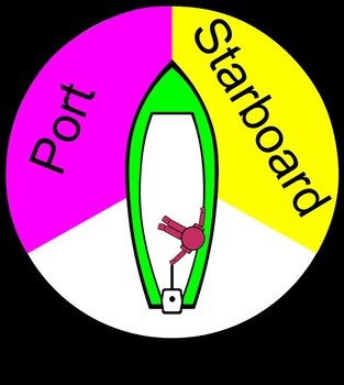 Boat Ship Wheel Clip Art