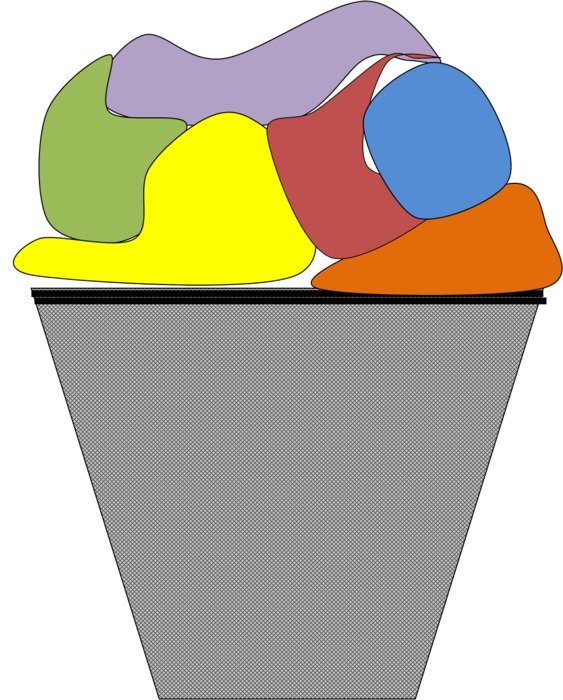 drawing of a basket with dirty things