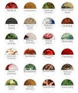 Spice Jar Labels To Print