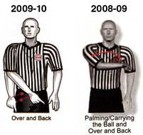 Nfhs Official Basketball Signals Unit 6signals Gt