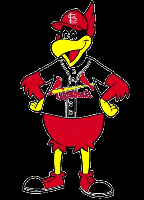 St Louis Cardinals Mascot