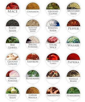 Spice Jar Labels To Print