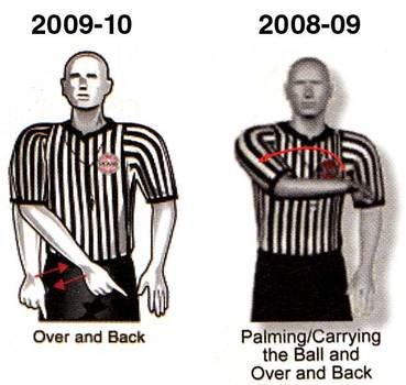 Nfhs Official Basketball Signals Unit 6signals Gt