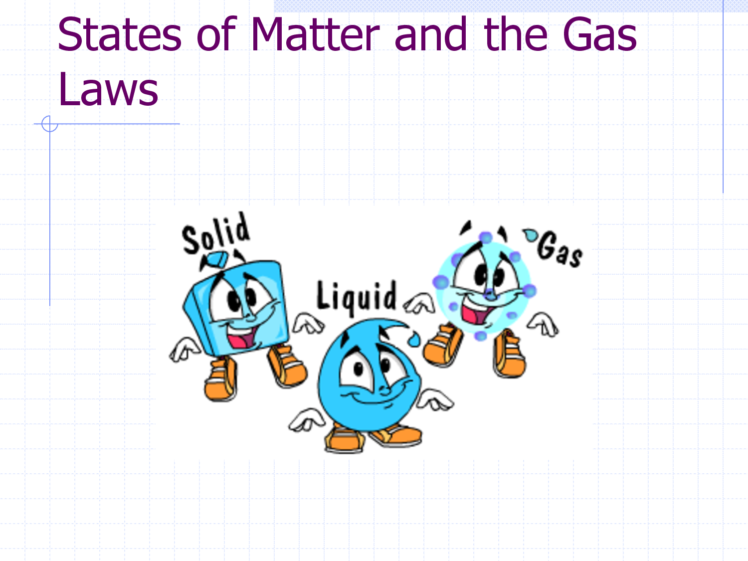 States Of Matter Solid Liquid Gas Drawing Free Image Download