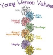Young Women Values Clip Art N11