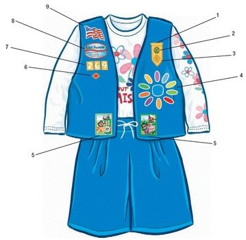 Girl Scout Daisy Vest Patch Placement